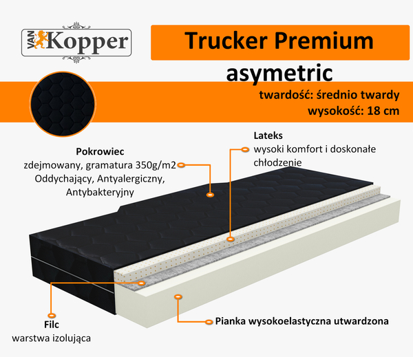 Mattress Trucker Premium  Asymmetric
